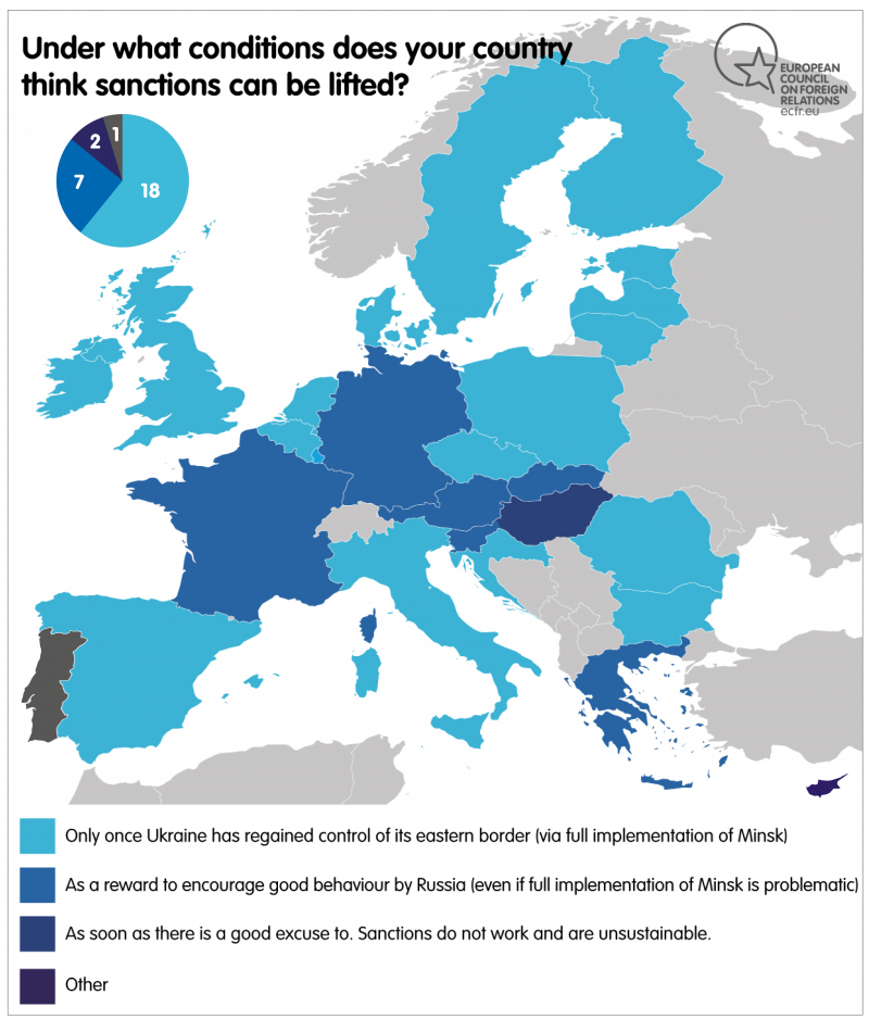 under what conditions does your country think that sanctions can be lifted?