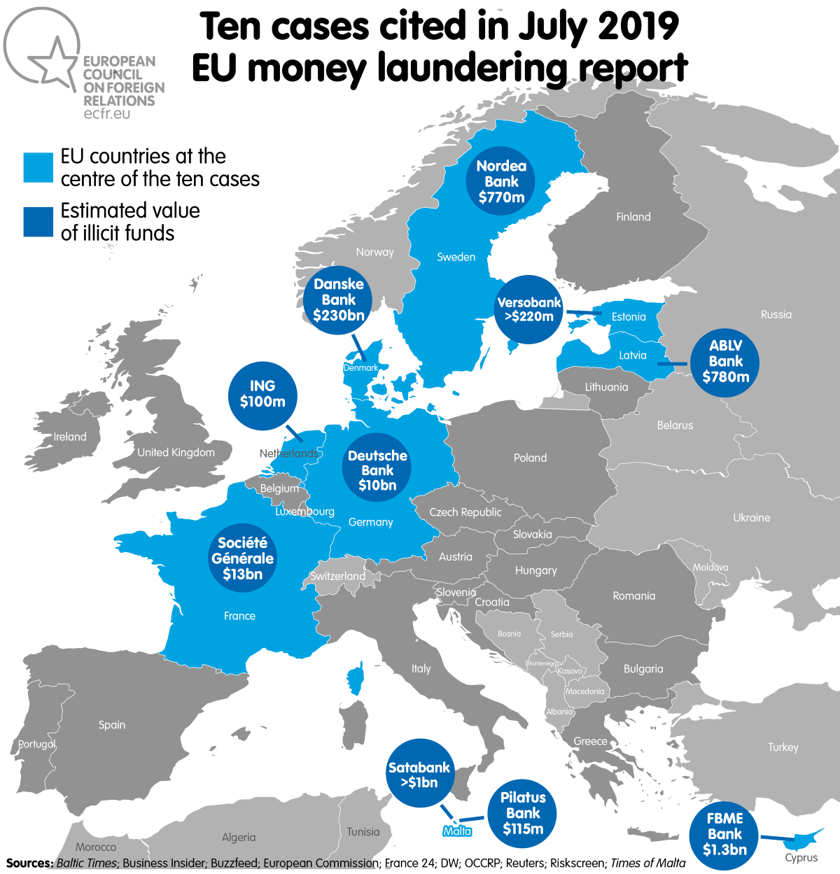 Map: Ten cases cited in July 2019 EU money laundering report