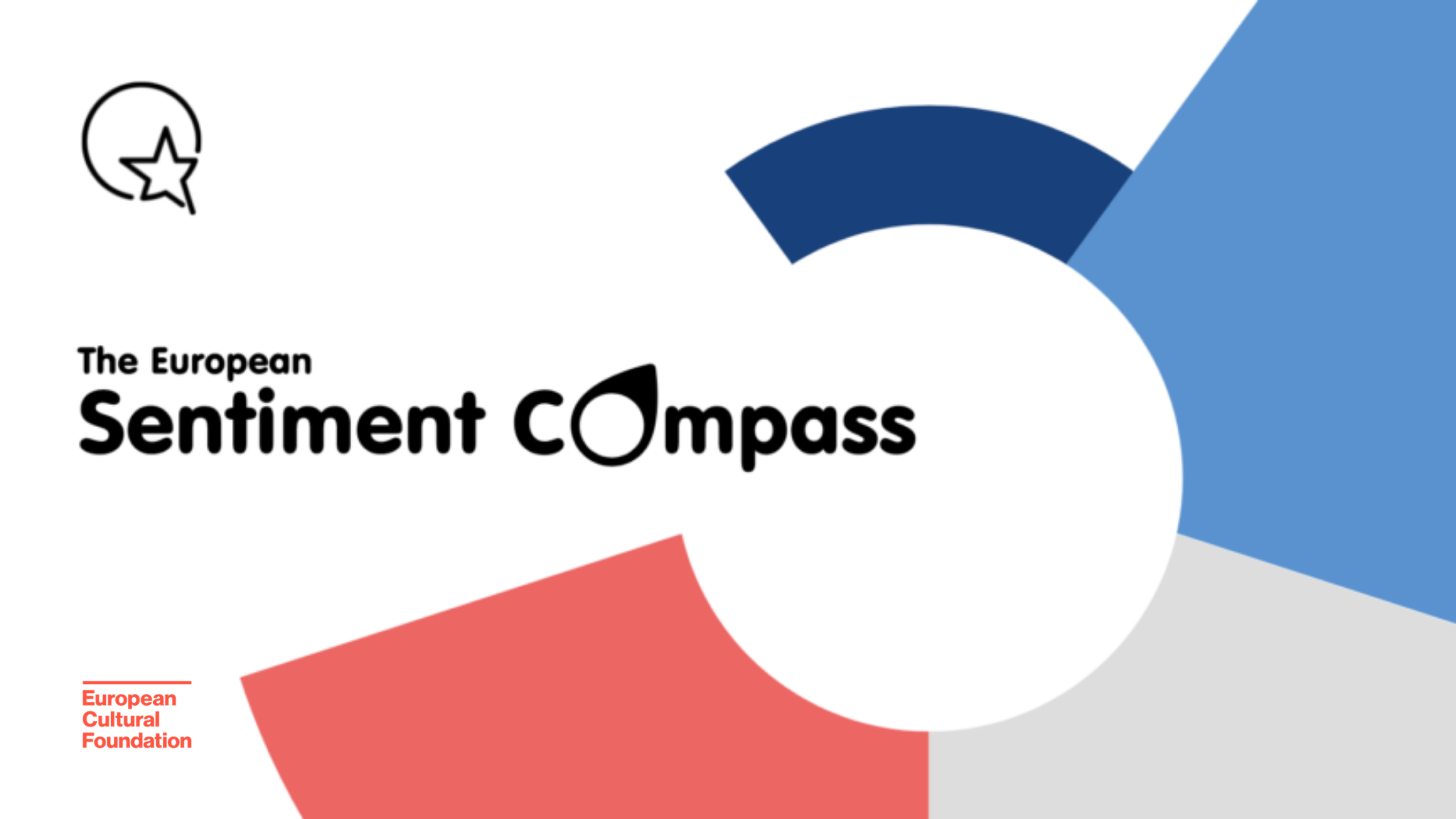 The European Sentiment Compass 2022