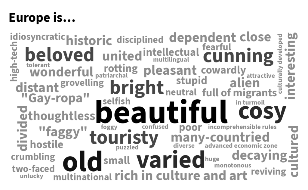 Wordcloud europe desktop
