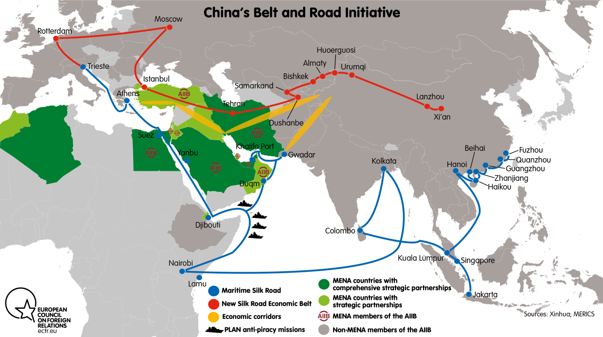 China S Great Game In The Middle East European Council On Foreign Relations