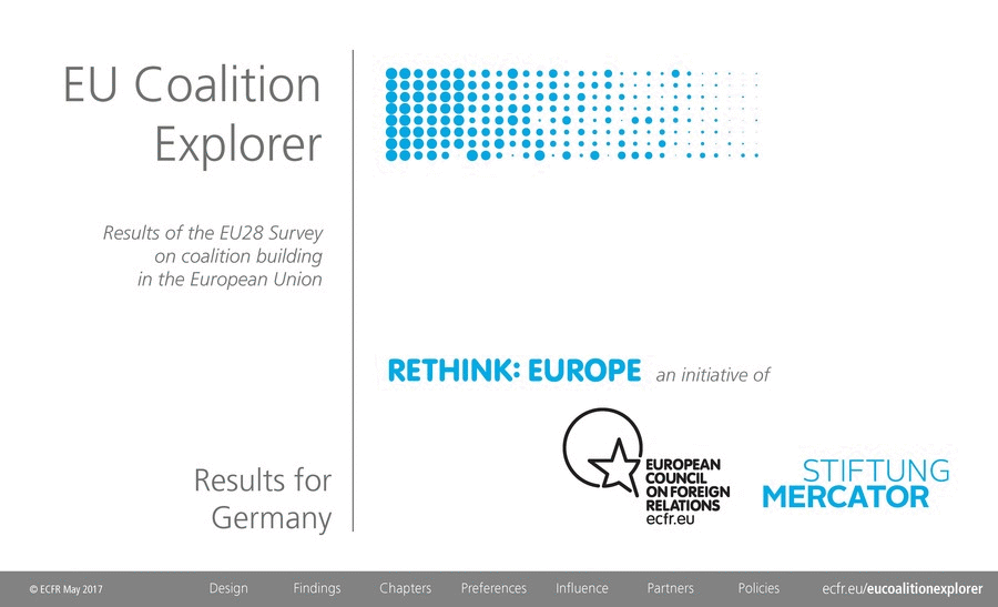 GIF EU Coalition Explorer - Germany