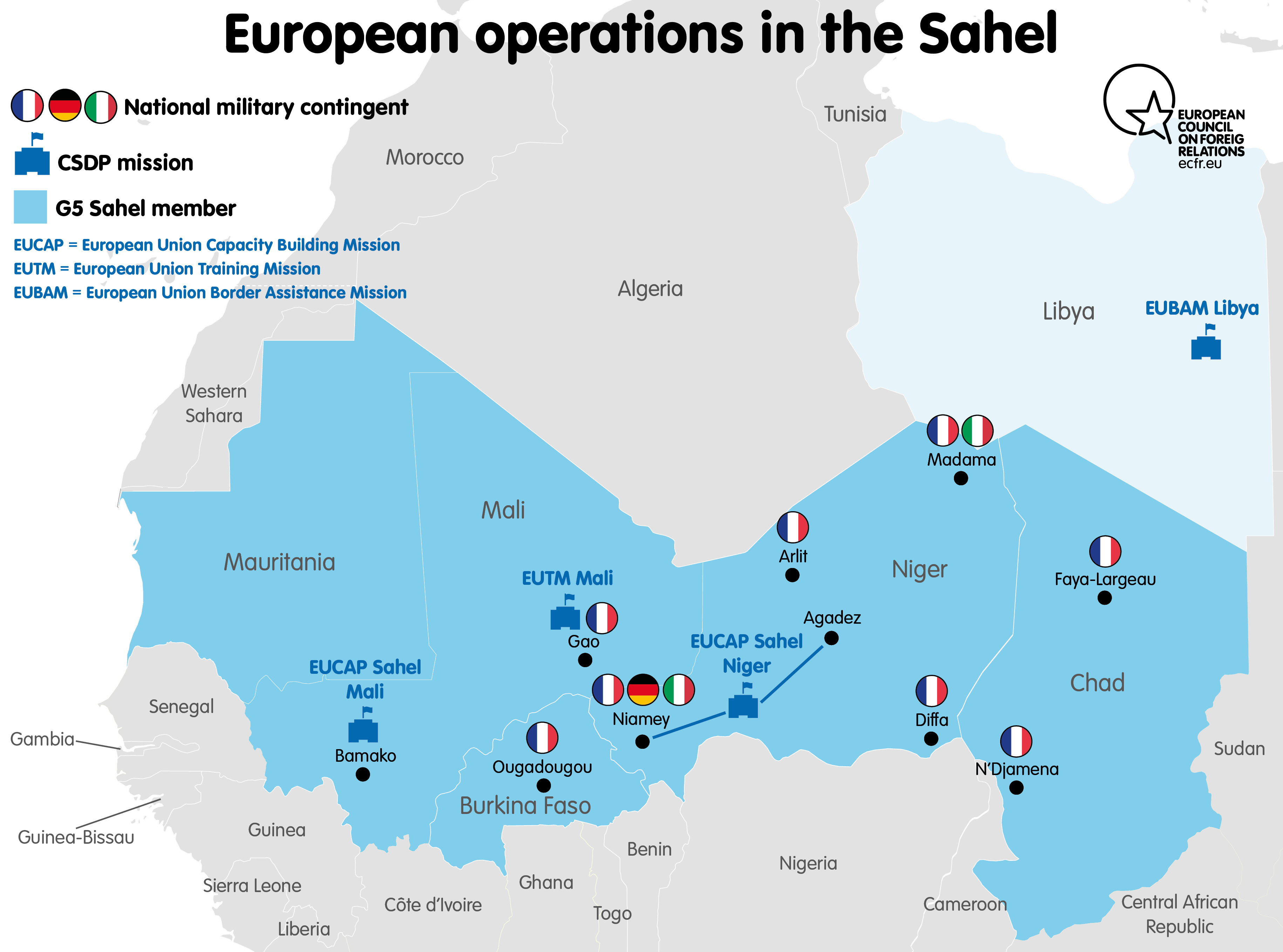 Halting ambition EU migration and security policy in the Sahel ECFR