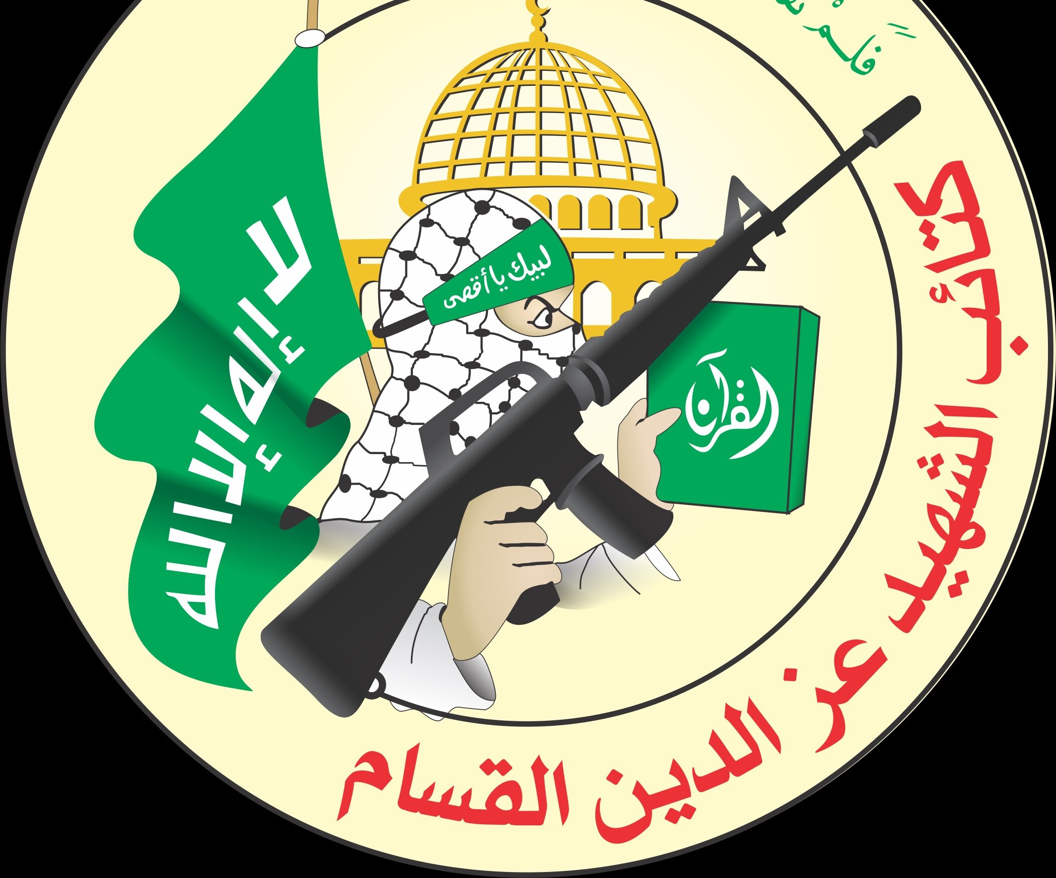 Izz al-Din al-Qassam Brigades (IQB) - Hamas | ECFR