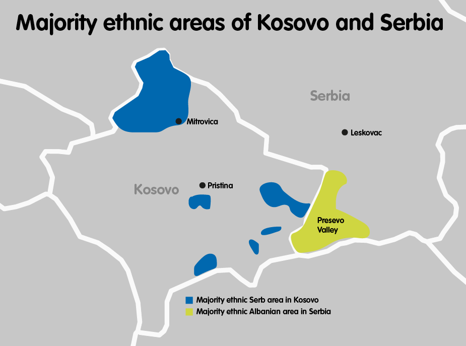 Map of majority ethnic areas of Kosovo and Serbia