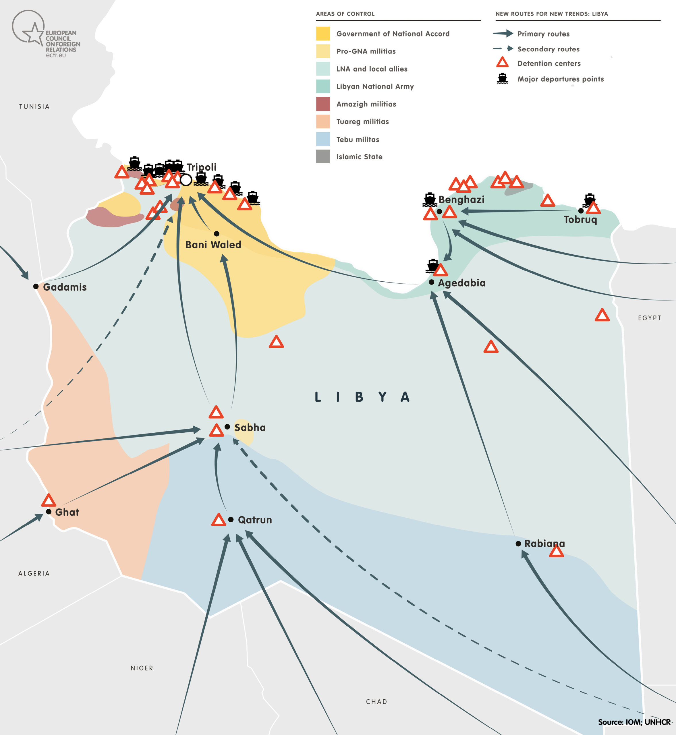 Libya's' internal migration routes map