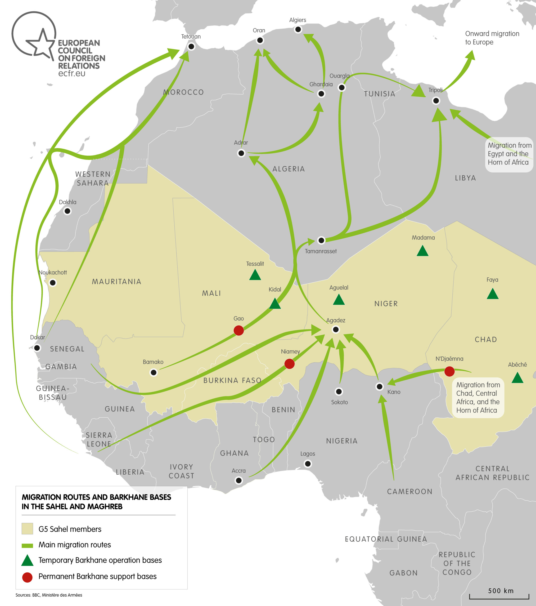 migration routes and barkhane bases in the sahel and maghreb