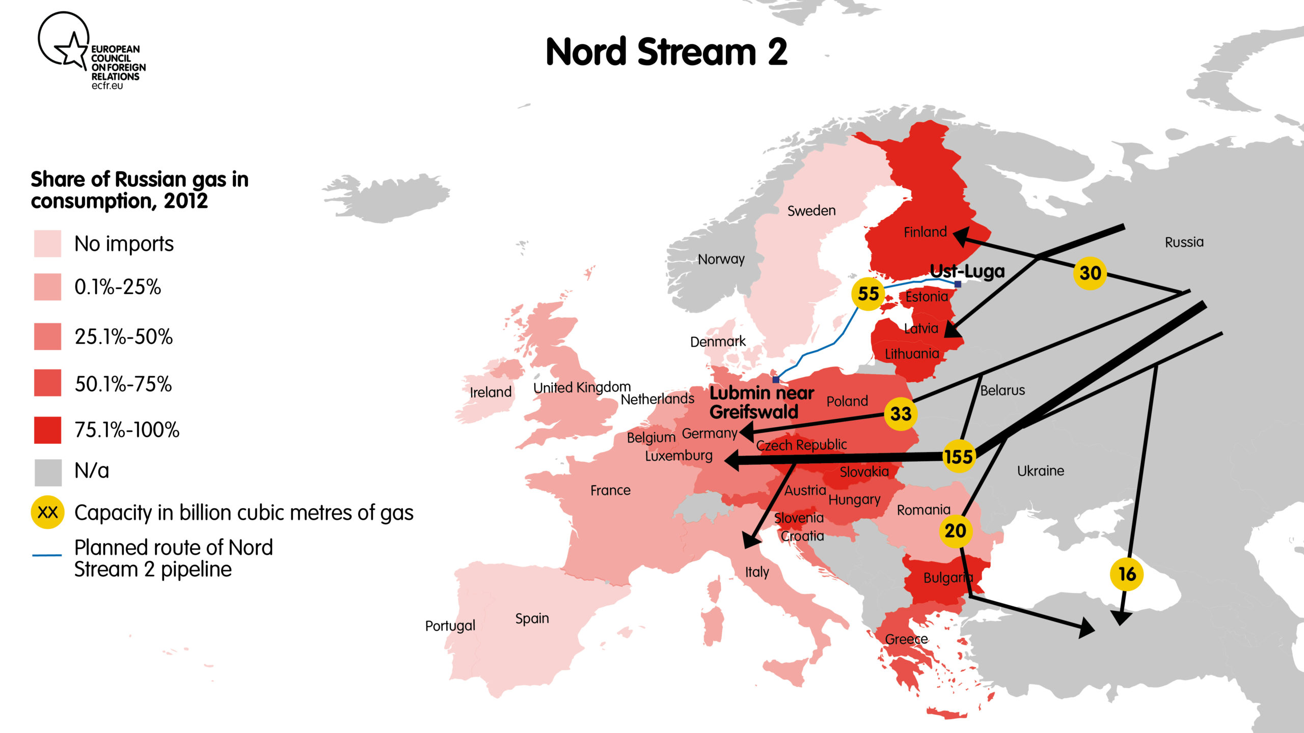 Nord Stream 2: ECFR opinions | ECFR