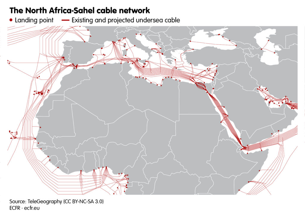 The North Africa-Sahel cable network