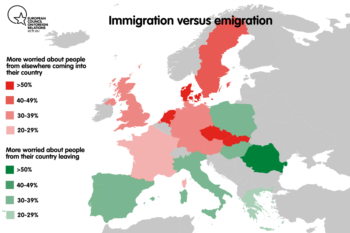 Chart: immigration versus emigration