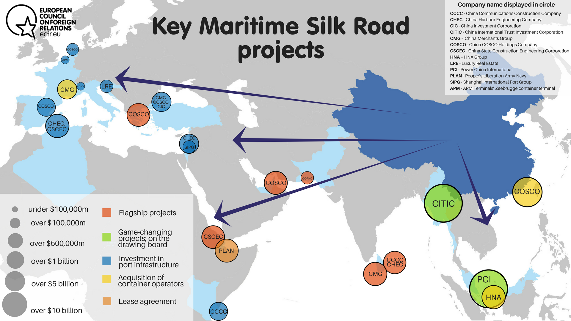 Key Maritime Silk Road projects