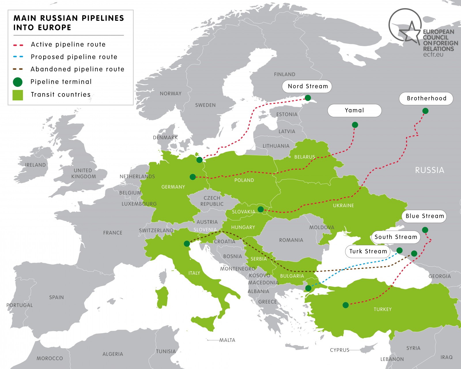 Pipelines and Pipedreams: How the EU can support a regional gas hub in ...