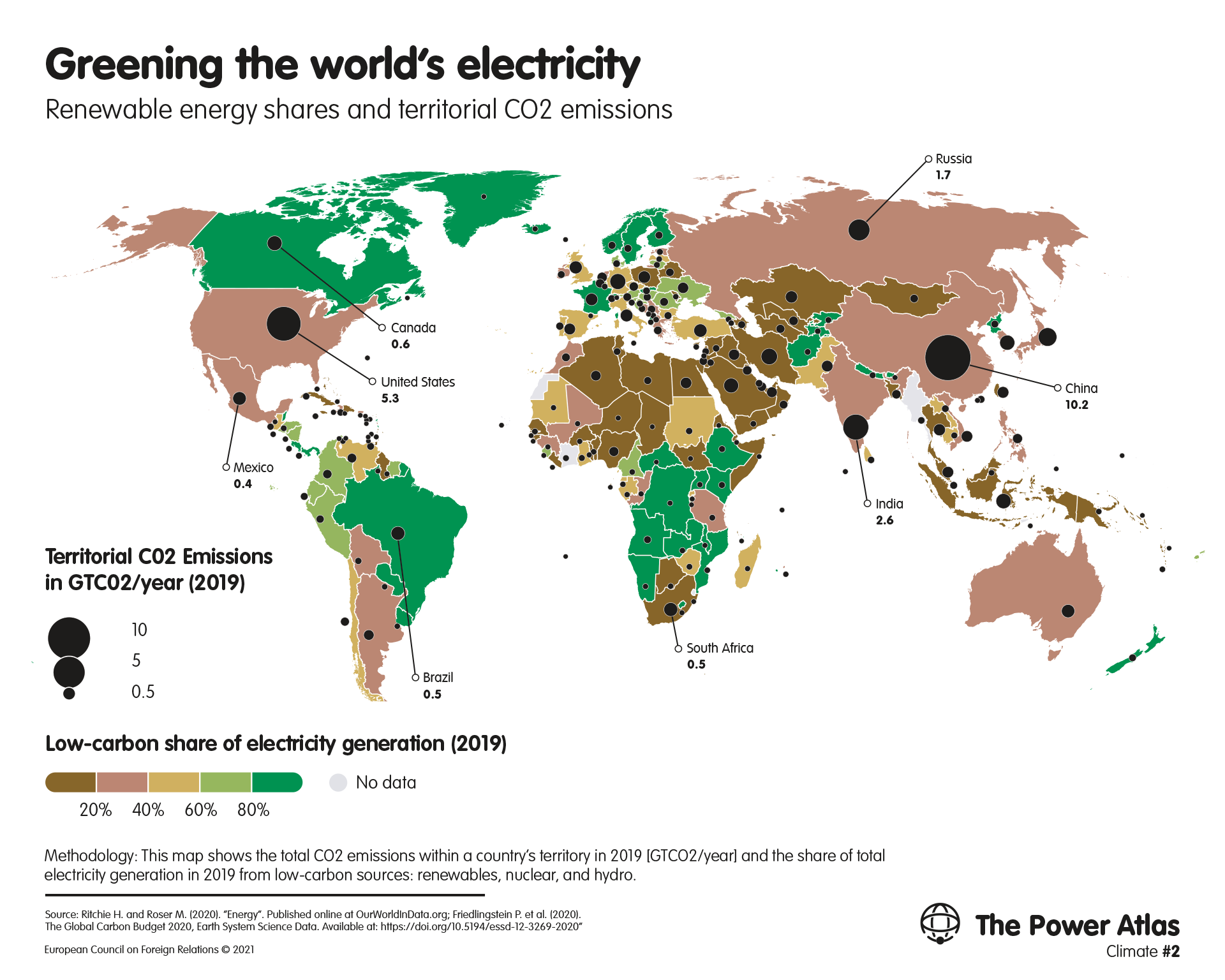 Greening the world's electricity: Renewable energy shares and territorial CO2 emissions
