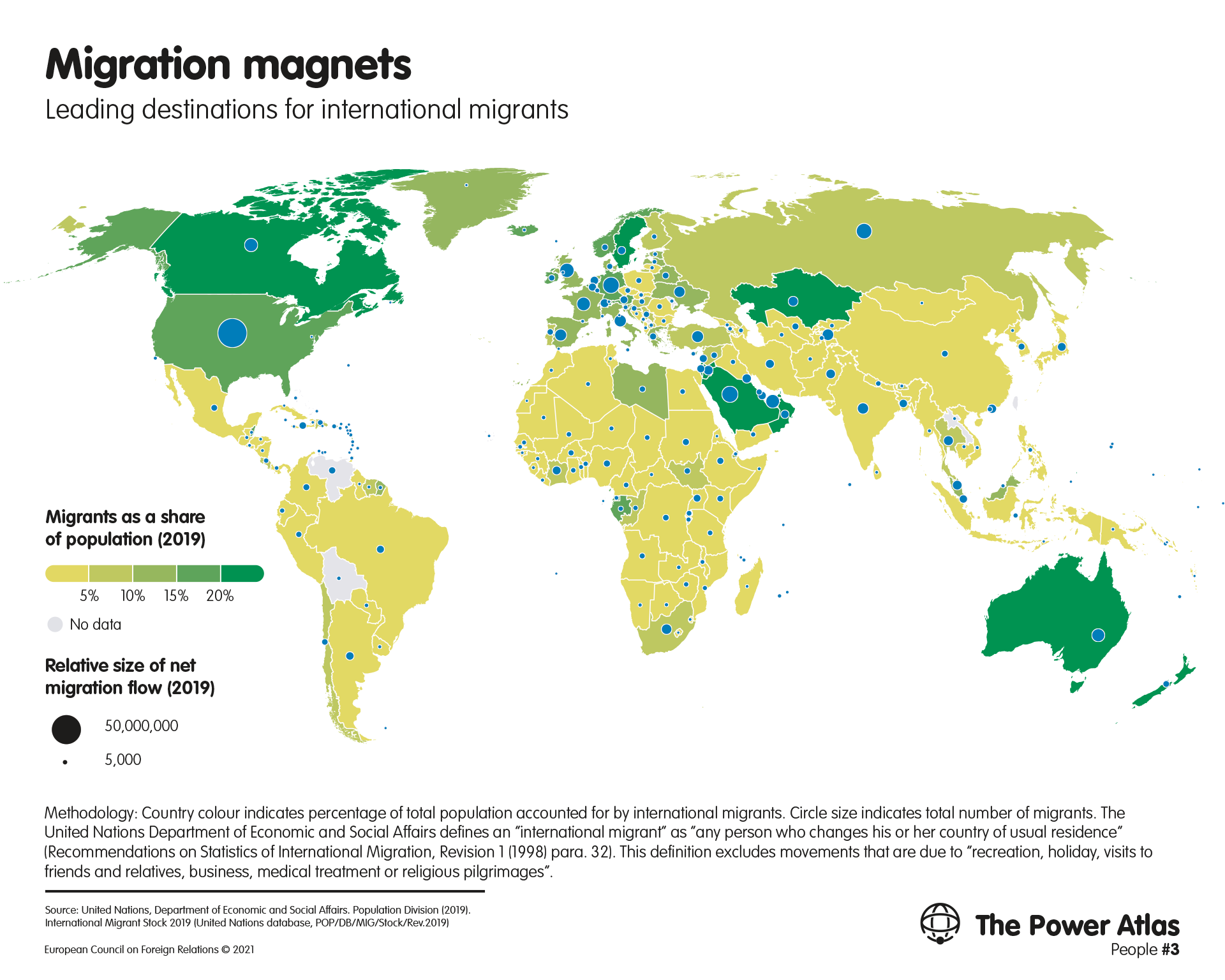 Migration magnets: Leading destinations for international migrants