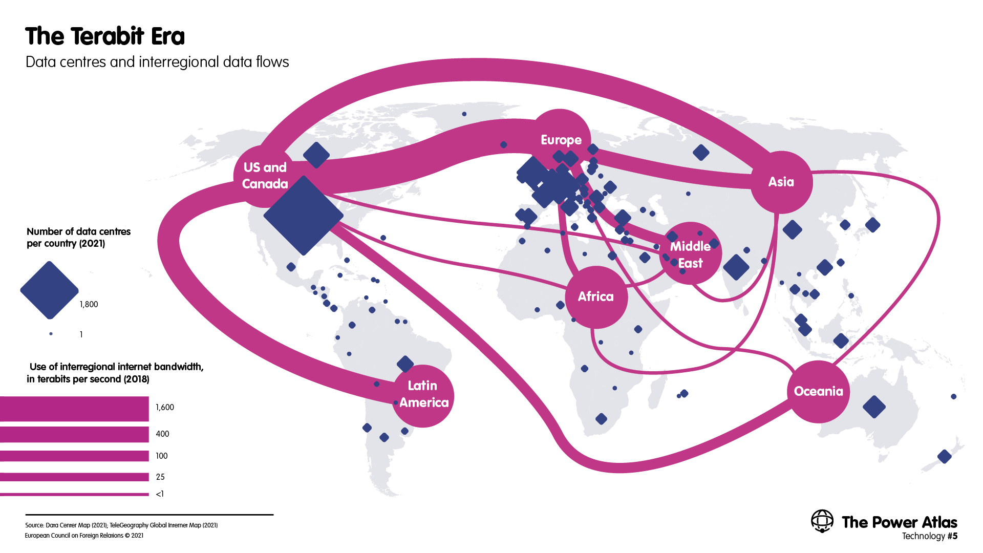 Cartographie numérique: The Power Atlas. Un atlas pour aborder les éléments clés de la puissance 