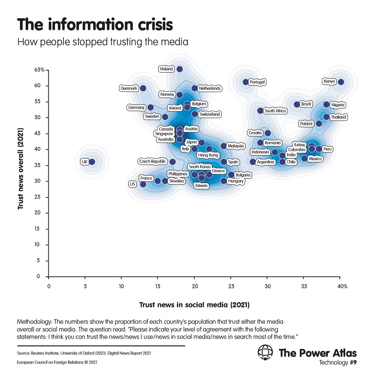 The information crisis: How people stopped trusting the media 
