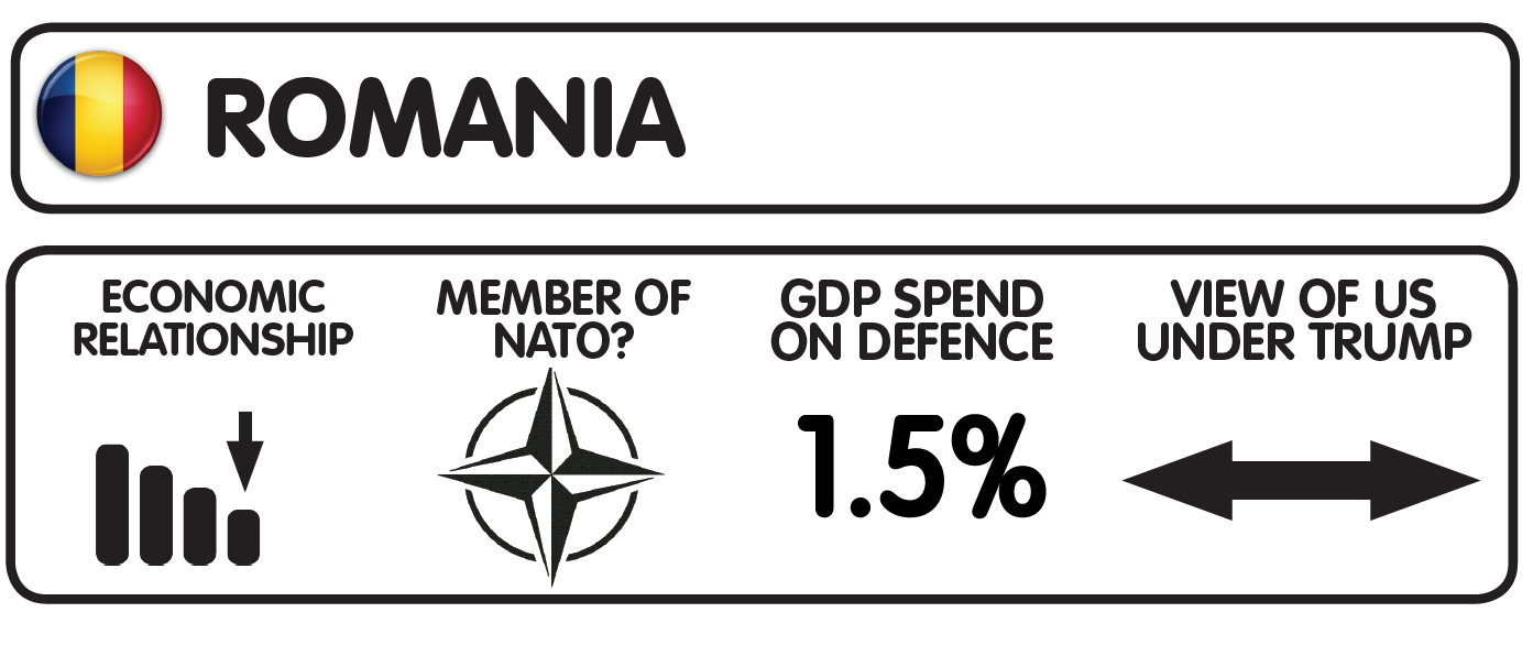 romania