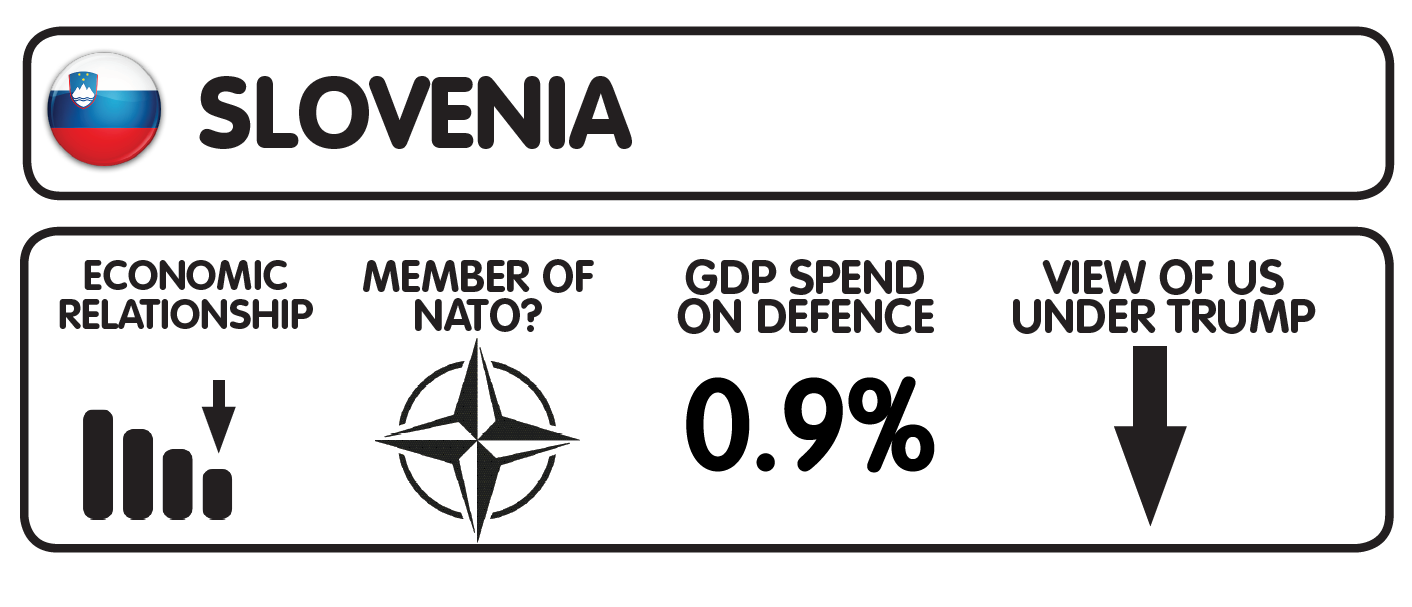 slovenia