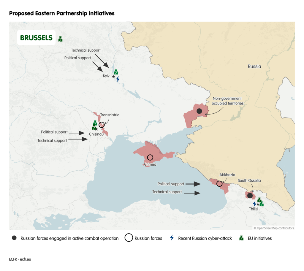 Proposed Eastern Partnership initiatives