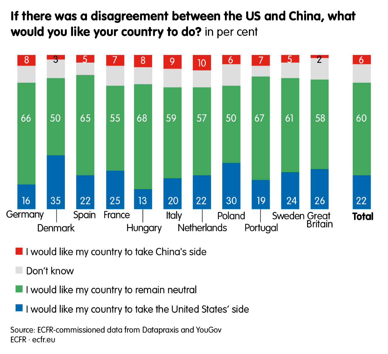 europeans-america-12_US_China_conflict-1.png