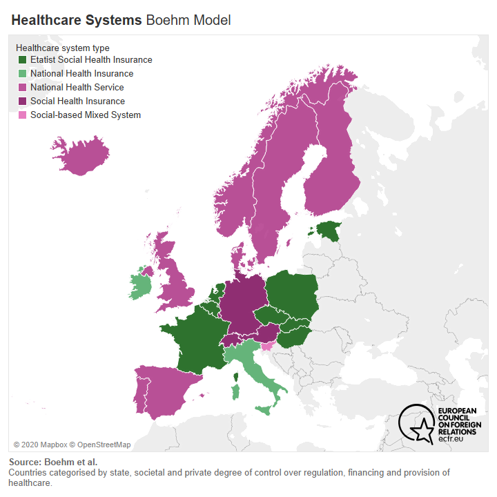 Map of European countries by healthcare system types