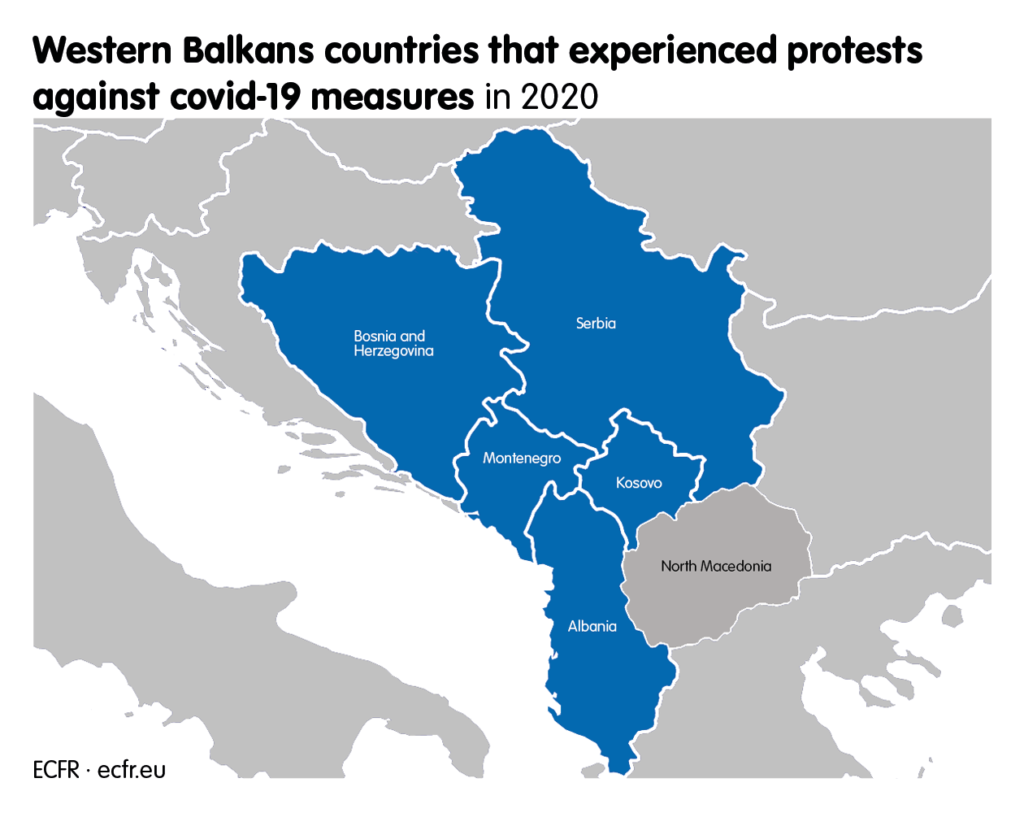 Western Balkan countries that experienced protests against covid-19 measures