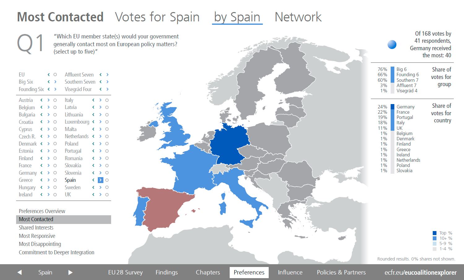 spain click map pictures